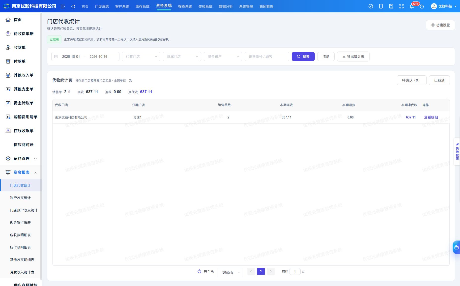 门店代收统计主页面：一张按代收门店和归属门店汇总的表格，可筛选、查看明细、处理待确认、查看已取消和导出